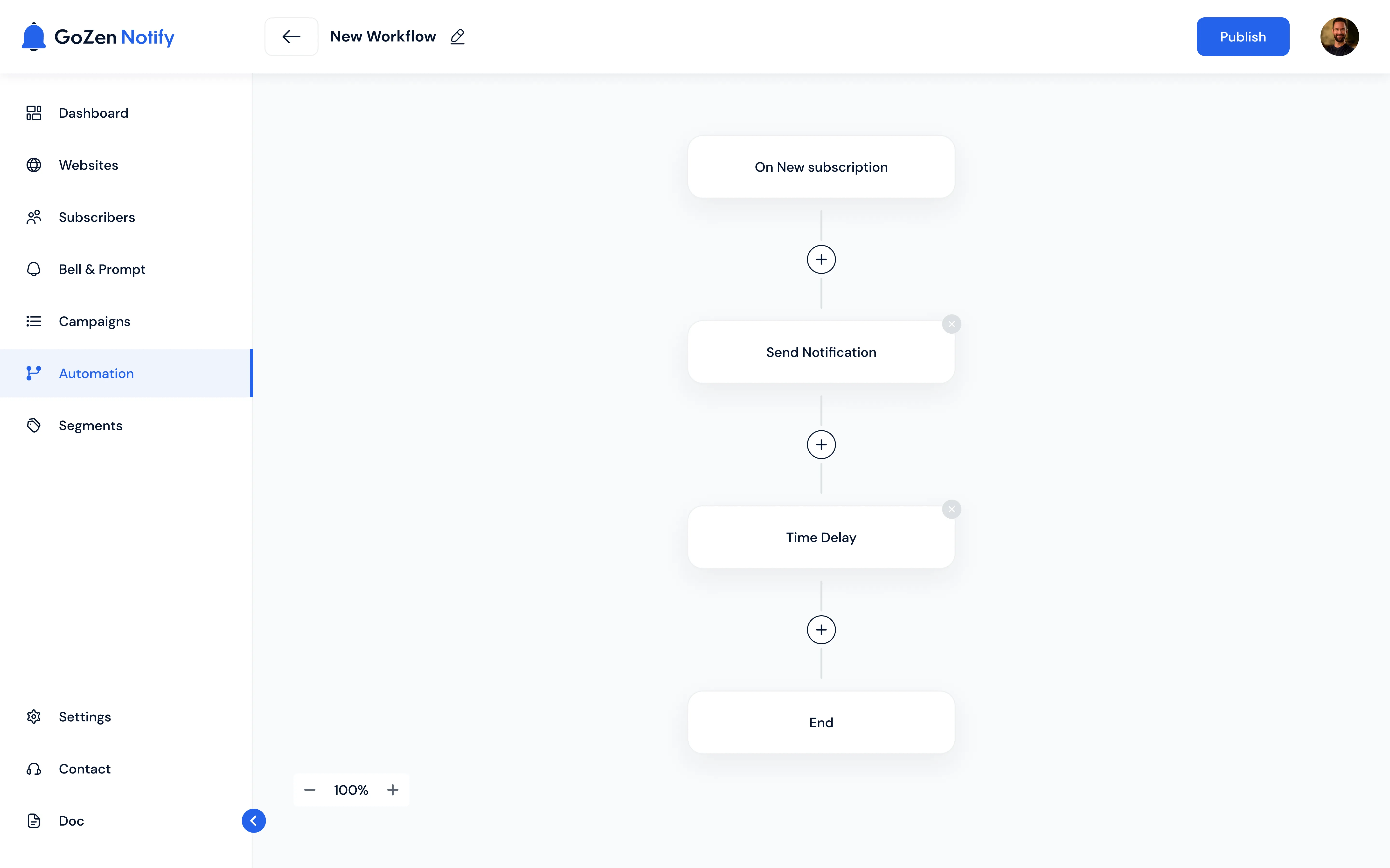 Drive More Traffic with Advanced Workflows
